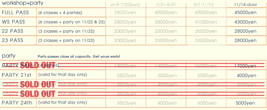 tokyo balboa weekend